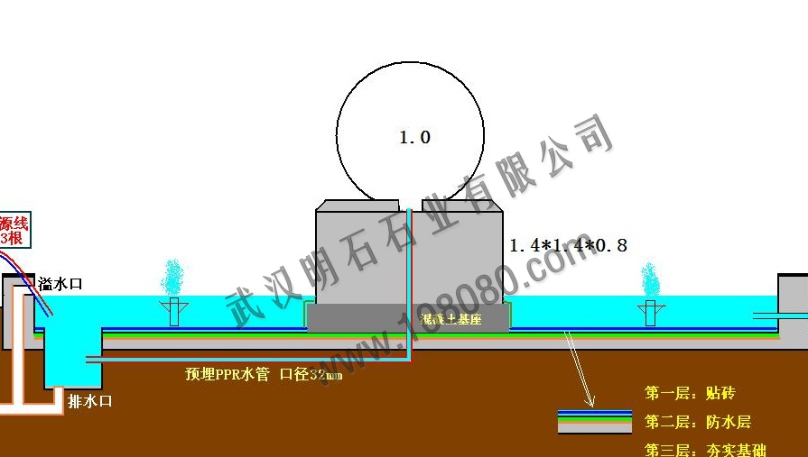 L(fng)ˮO(sh)ӋD